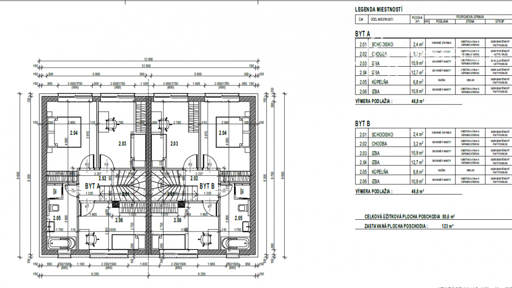 PREDAJ novostavba 4i rodinného domu, Zelená, Rovinka