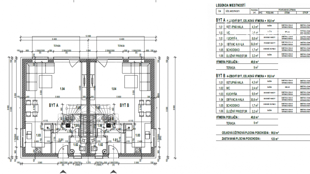 PREDAJ novostavba 4i rodinného domu, Zelená, Rovinka